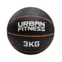 Urban Fitness Medicine Balls