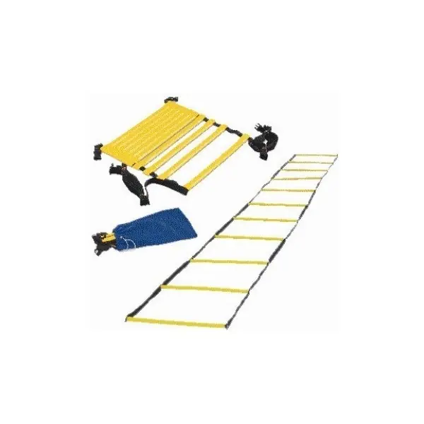 Agilità, Velocità Scale