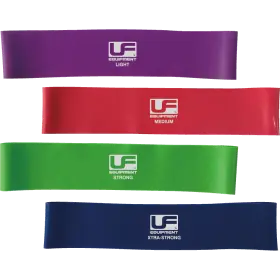 Urban Fitness Resistance Band Loop 12 Inch